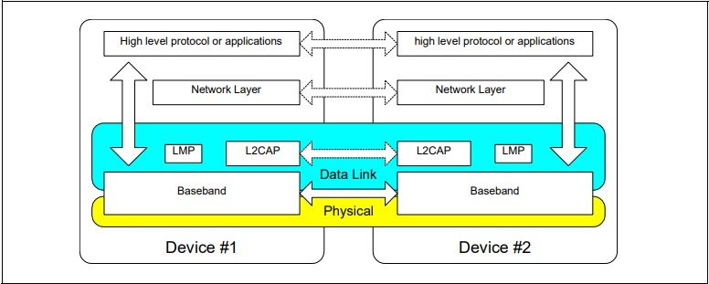 �Ϲ�NG����(�й�)�ٷ���վ
