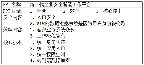 �Ϲ�NG����(�й�)�ٷ���վ