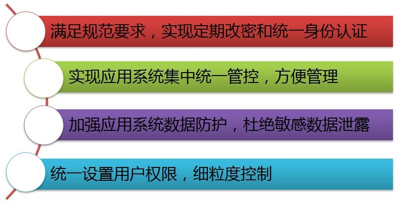 �Ϲ�NG����(�й�)�ٷ���վ