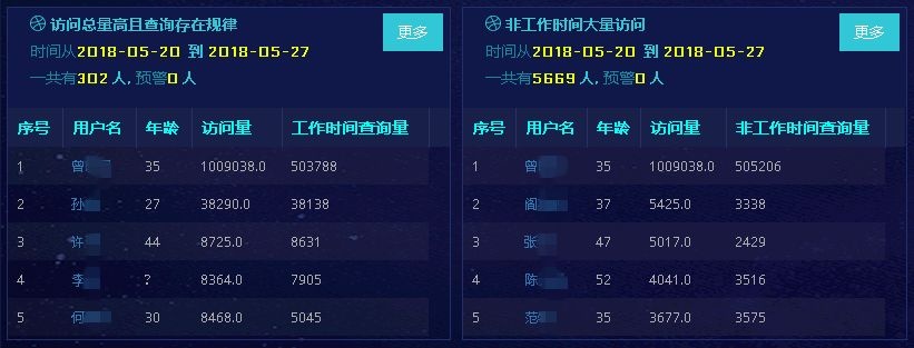 �Ϲ�NG����(�й�)�ٷ���վ