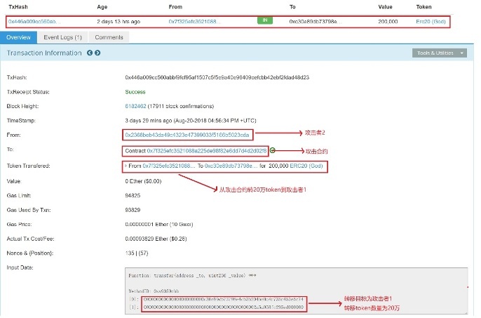 �Ϲ�NG����(�й�)�ٷ���վ