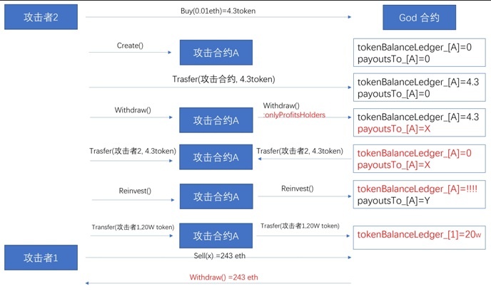 �Ϲ�NG����(�й�)�ٷ���վ