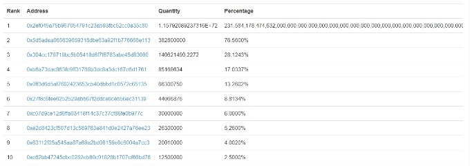 �Ϲ�NG����(�й�)�ٷ���վ