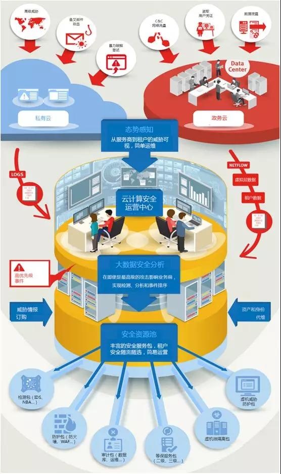 �Ϲ�NG����(�й�)�ٷ���վ