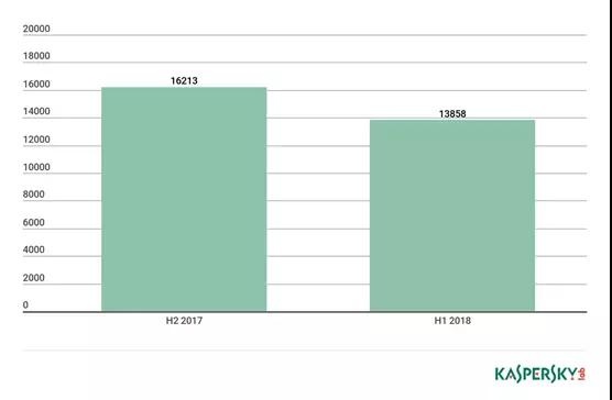 �Ϲ�NG����(�й�)�ٷ���վ