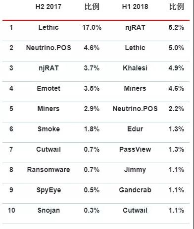 �Ϲ�NG����(�й�)�ٷ���վ