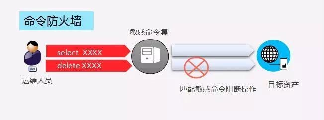 �Ϲ�NG����(�й�)�ٷ���վ