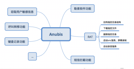 �Ϲ�NG����(�й�)�ٷ���վ