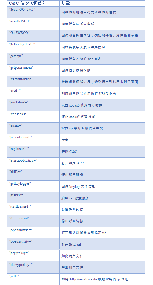 �Ϲ�NG����(�й�)�ٷ���վ