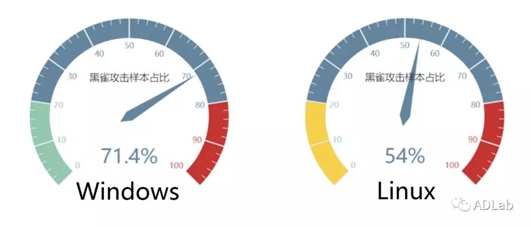 �Ϲ�NG����(�й�)�ٷ���վ