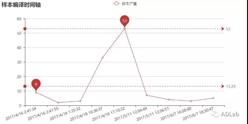 �Ϲ�NG����(�й�)�ٷ���վ