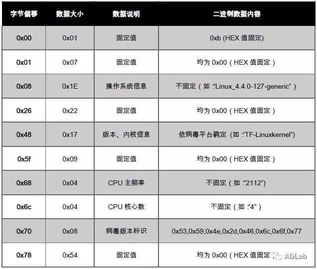 �Ϲ�NG����(�й�)�ٷ���վ