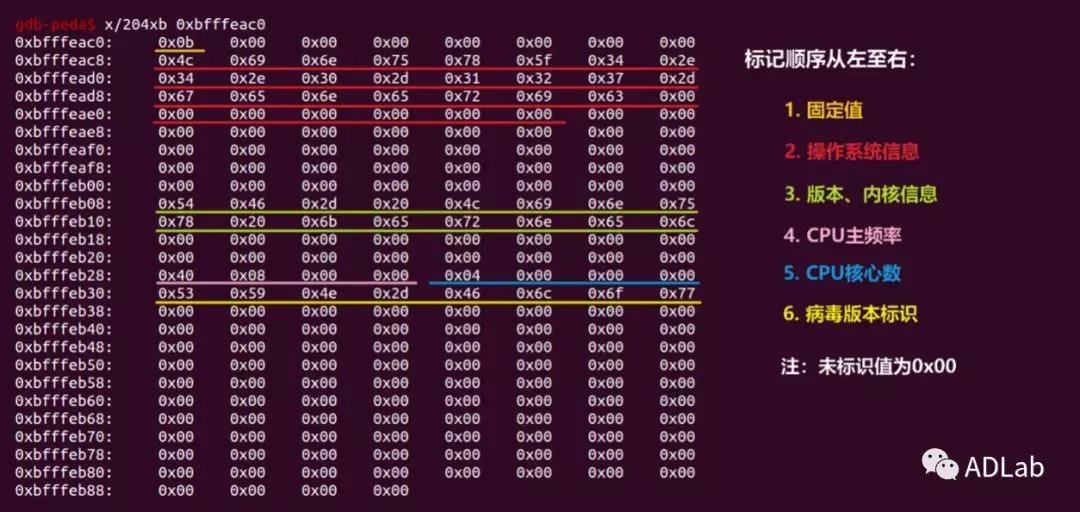 �Ϲ�NG����(�й�)�ٷ���վ