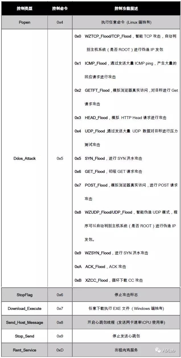 �Ϲ�NG����(�й�)�ٷ���վ