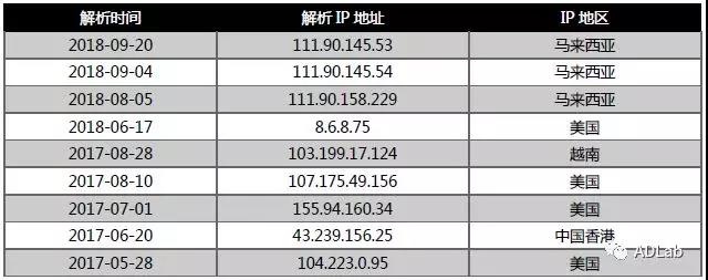 �Ϲ�NG����(�й�)�ٷ���վ