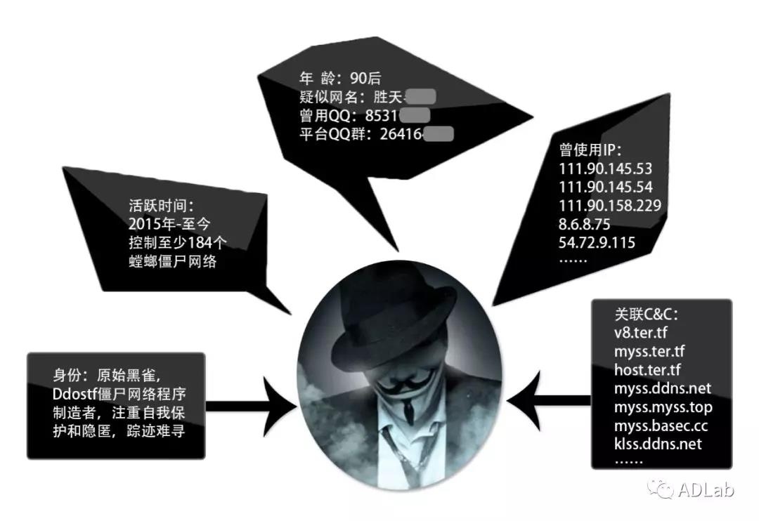 �Ϲ�NG����(�й�)�ٷ���վ