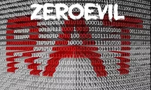 �Ϲ�NG����(�й�)�ٷ���վ