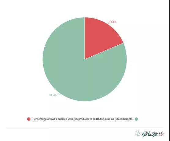 �Ϲ�NG����(�й�)�ٷ���վ