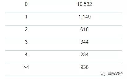 �Ϲ�NG����(�й�)�ٷ���վ