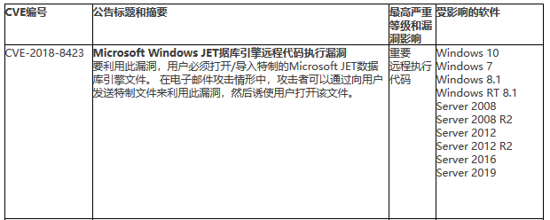 �Ϲ�NG����(�й�)�ٷ���վ