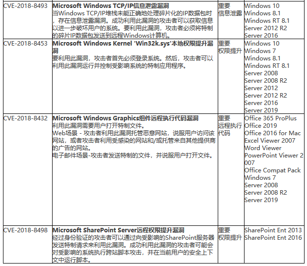 �Ϲ�NG����(�й�)�ٷ���վ