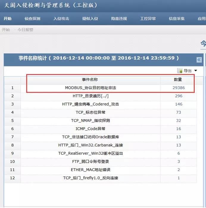 �Ϲ�NG����(�й�)�ٷ���վ