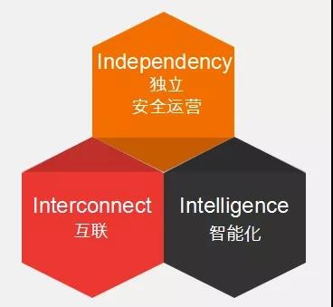 �Ϲ�NG����(�й�)�ٷ���վ