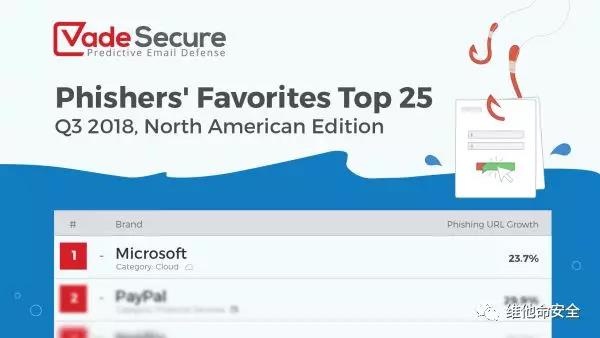 �Ϲ�NG����(�й�)�ٷ���վ