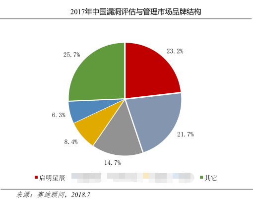 �Ϲ�NG����(�й�)�ٷ���վ