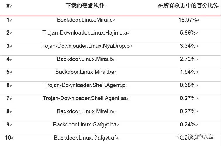 �Ϲ�NG����(�й�)�ٷ���վ