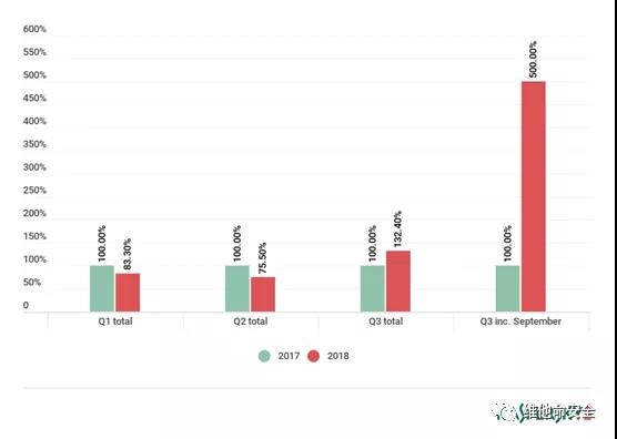 �Ϲ�NG����(�й�)�ٷ���վ