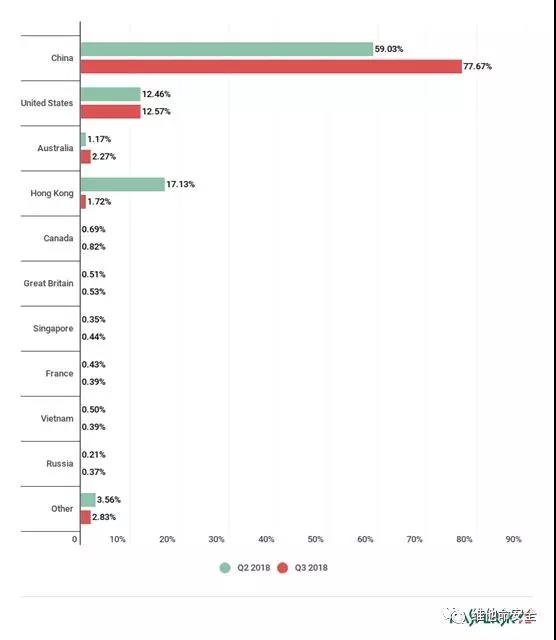 �Ϲ�NG����(�й�)�ٷ���վ