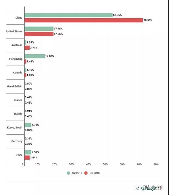 �Ϲ�NG����(�й�)�ٷ���վ