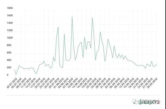 �Ϲ�NG����(�й�)�ٷ���վ