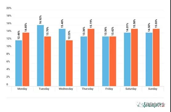 �Ϲ�NG����(�й�)�ٷ���վ