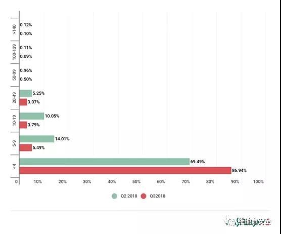 �Ϲ�NG����(�й�)�ٷ���վ