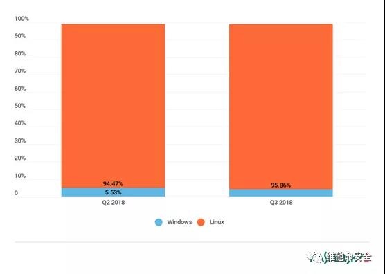 �Ϲ�NG����(�й�)�ٷ���վ