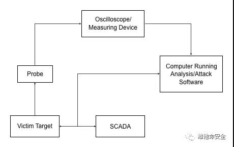 �Ϲ�NG����(�й�)�ٷ���վ