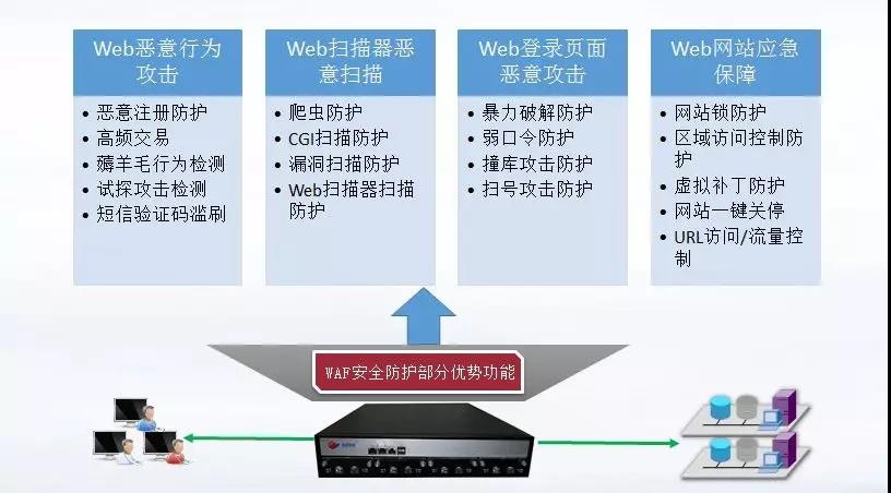 �Ϲ�NG����(�й�)�ٷ���վ