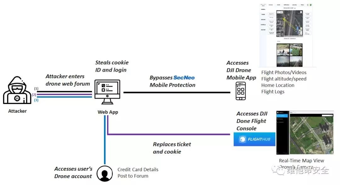 �Ϲ�NG����(�й�)�ٷ���վ