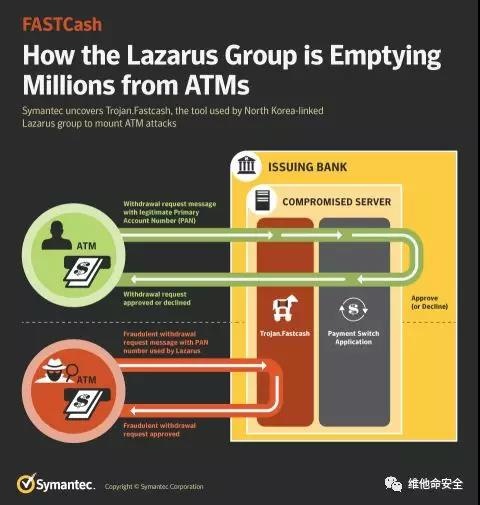 �Ϲ�NG����(�й�)�ٷ���վ