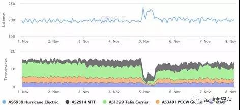 �Ϲ�NG����(�й�)�ٷ���վ