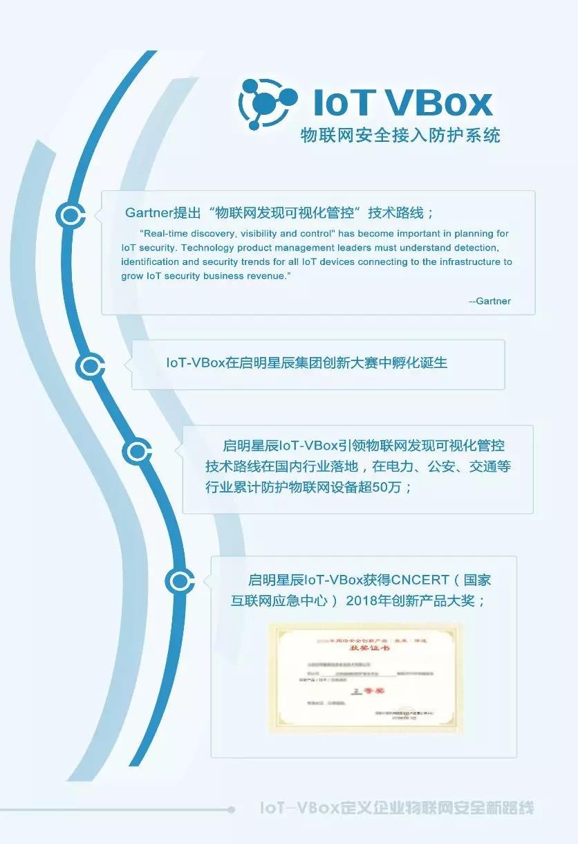 �Ϲ�NG����(�й�)�ٷ���վ