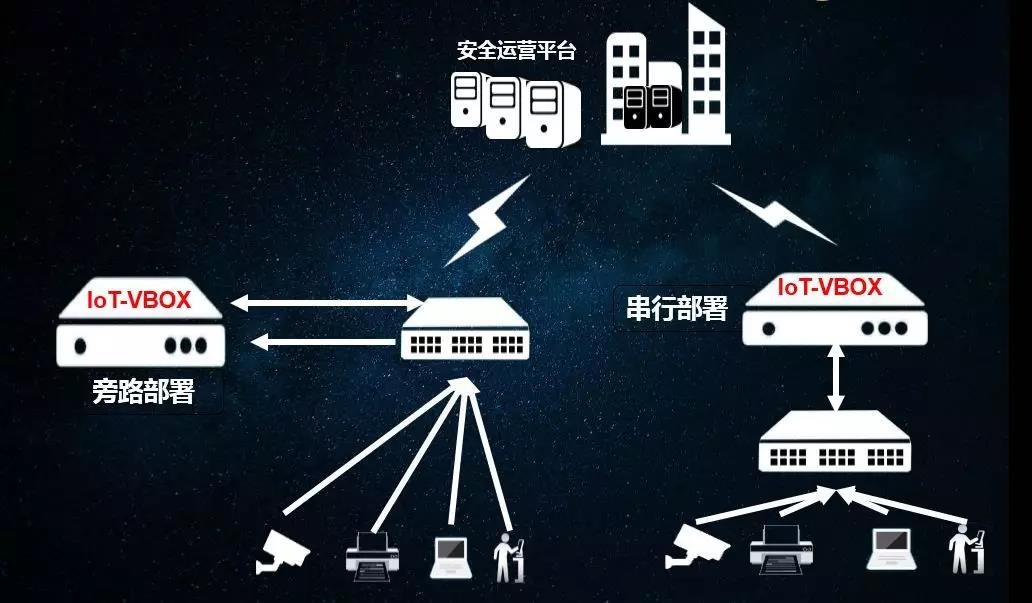 �Ϲ�NG����(�й�)�ٷ���վ