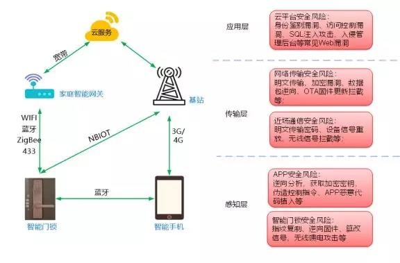 �Ϲ�NG����(�й�)�ٷ���վ