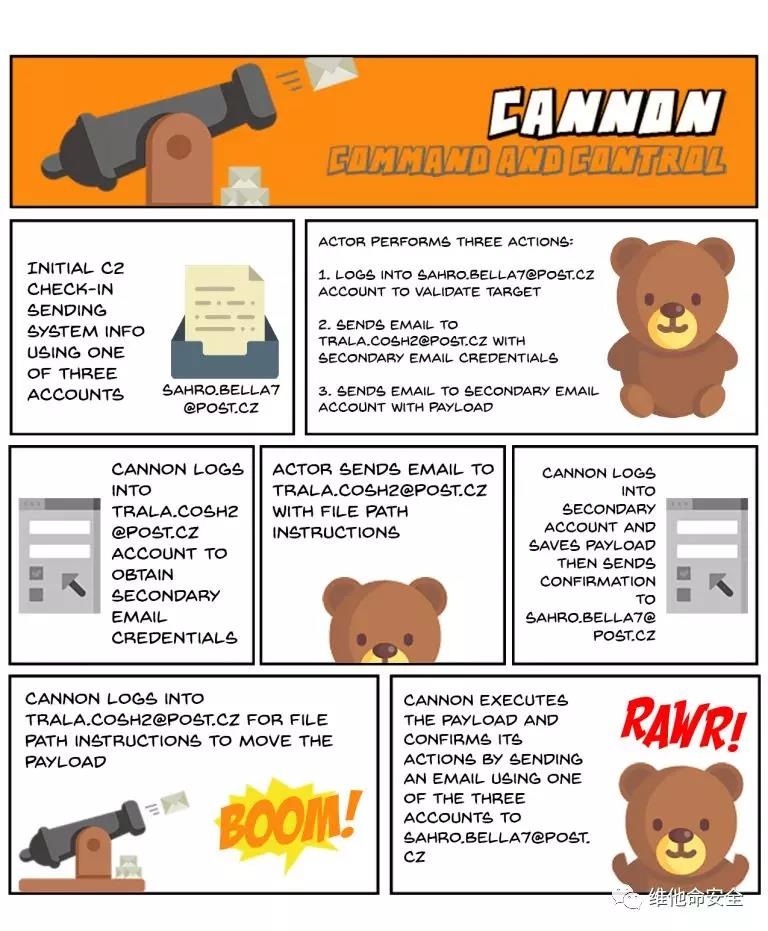 �Ϲ�NG����(�й�)�ٷ���վ