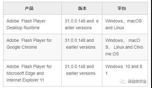 �Ϲ�NG����(�й�)�ٷ���վ