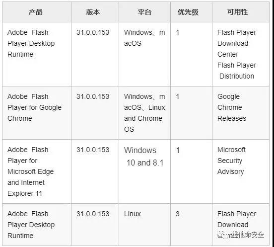 �Ϲ�NG����(�й�)�ٷ���վ