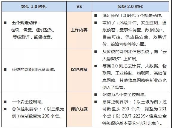 �Ϲ�NG����(�й�)�ٷ���վ