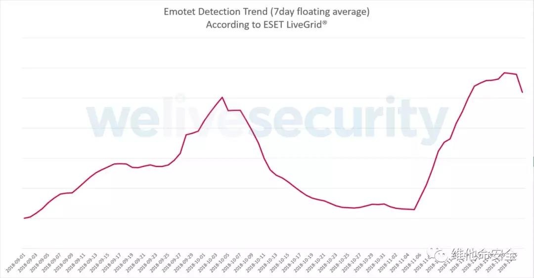 �Ϲ�NG����(�й�)�ٷ���վ